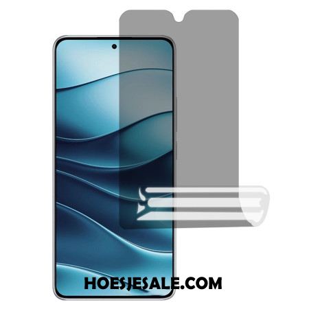 Anti-spionage Schermbeschermer Voor Xiaomi Redmi Note 14 Pro Plus 5g / Note 14 5g / Note 14 Pro 5g / Poco X7 5g